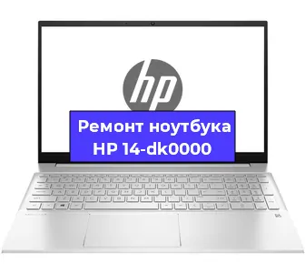 Замена материнской платы на ноутбуке HP 14-dk0000 в Нижнем Новгороде